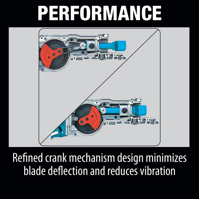 Makita 18V LXT Lithium-Ion Cordless Recipro Saw (Bare Tool) from Columbia Safety