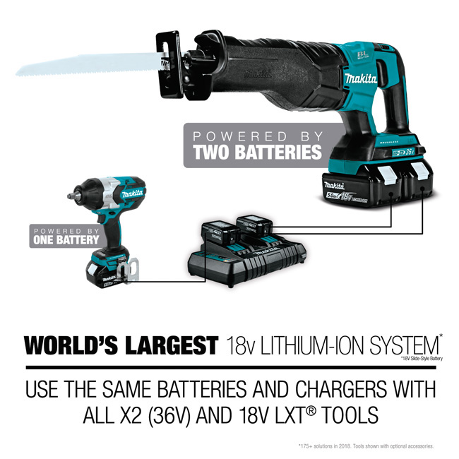 Makita 18V LXT Lithium-Ion Cordless Recipro Saw (Bare Tool) from Columbia Safety