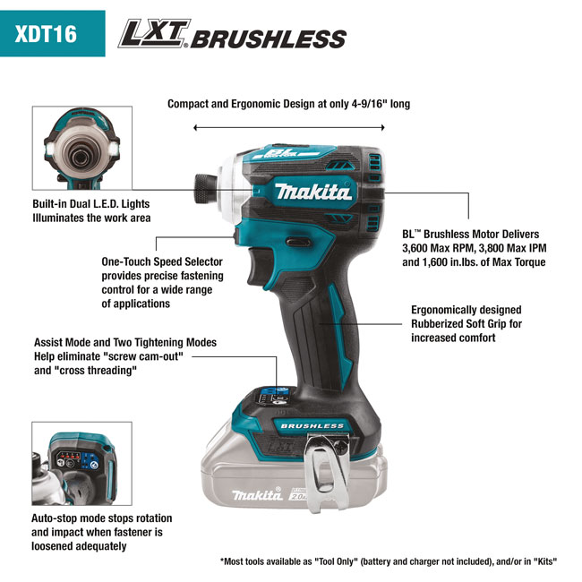 Makita 18V LXT Lithium-Ion Brushless Cordless 2-Piece Combo Kit from Columbia Safety