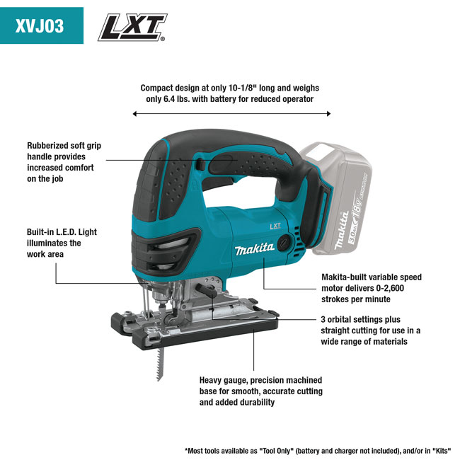 Makita 18V LXT Lithium-Ion Cordless Jig Saw (Bare Tool) from Columbia Safety