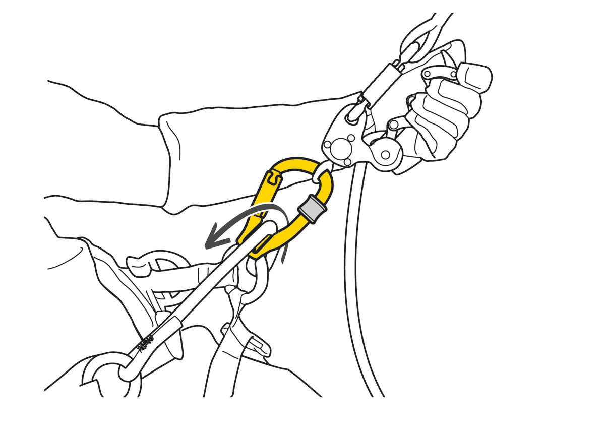 Petzl ROLLCLIP Z Pulley Carabiner from Columbia Safety