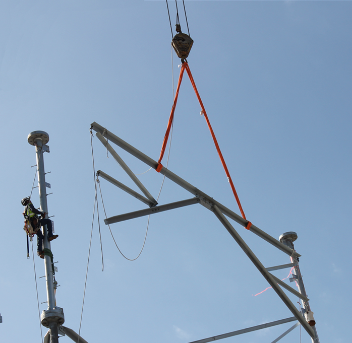 Safety LMS Basic Rigging Principles Course from Columbia Safety
