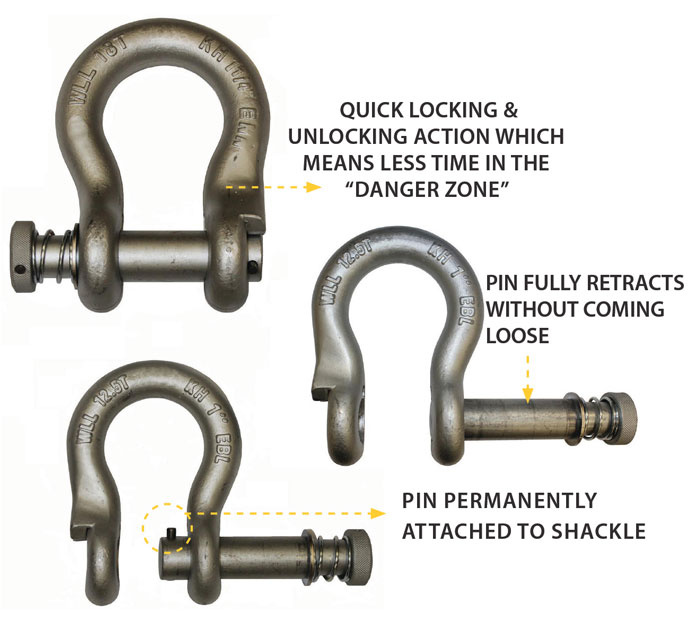 Yoke Twist Lock Shackle  from Columbia Safety
