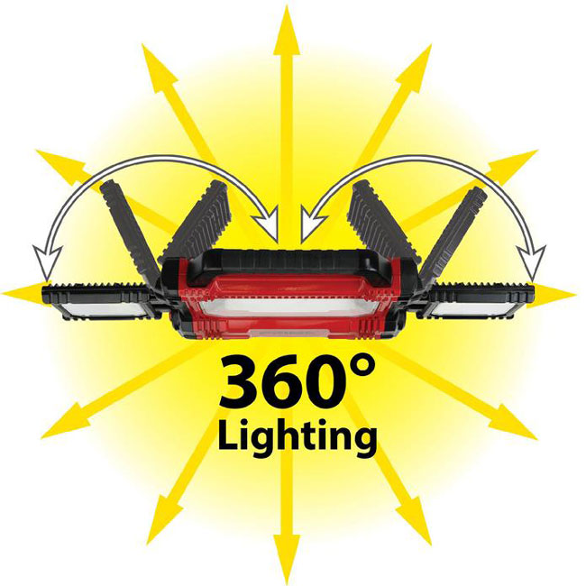 Prime 4500 Lumen LED Stationary Tripod Worklight from Columbia Safety