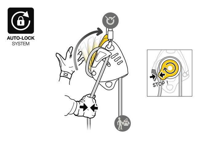 Petzl MAESTRO Descender from Columbia Safety