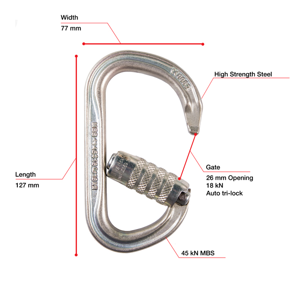 Petzl M073CA VULCAN High-Strength Steel TRIACT-LOCK ANSI Rated Carabiner from Columbia Safety