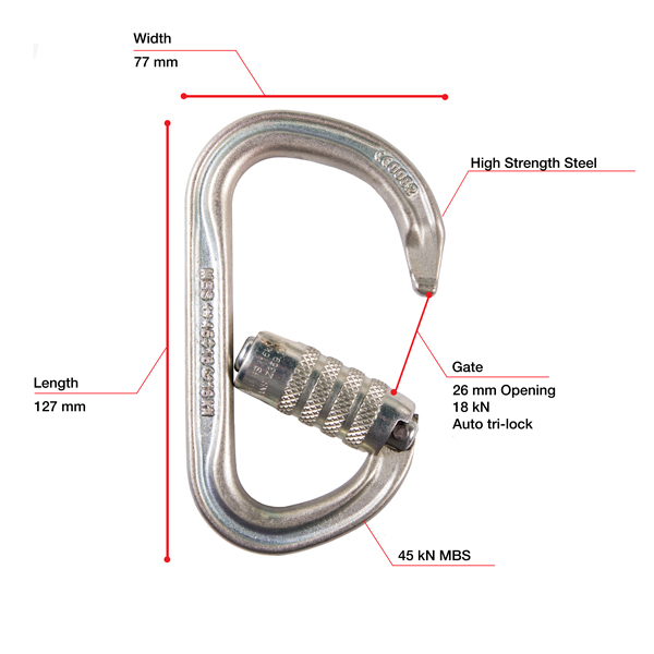  Petzl VULCAN High-Strength Steel Triact-Lock ANSI Rated Carabiner from Columbia Safety
