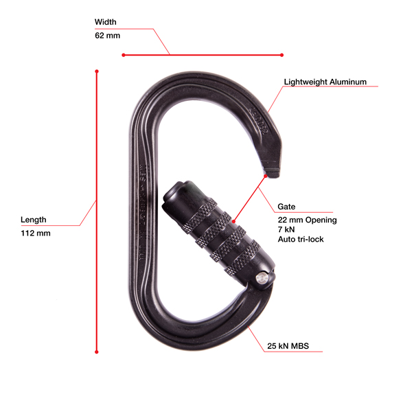 Petzl OK Aluminum Oval Carabiner Triact-Lock - Black from Columbia Safety