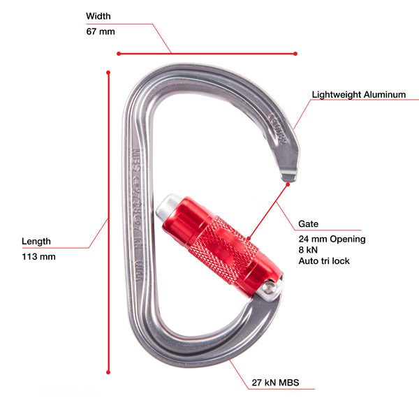 Petzl Am'D Asymmetrical Aluminum Carabiner from Columbia Safety