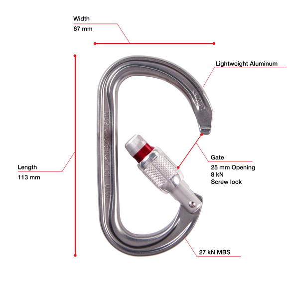 Petzl Am'D Asymmetrical Aluminum Carabiner from Columbia Safety