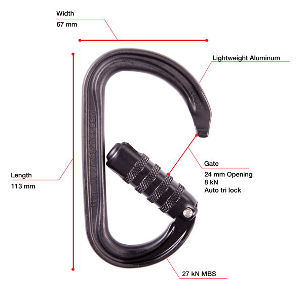 Petzl Am'D Triact-Lock - Black from Columbia Safety