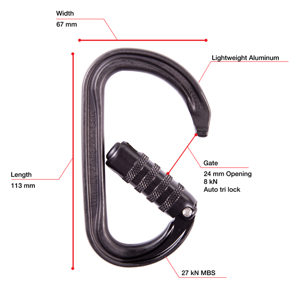 Petzl Am'D Asymmetrical Aluminum Carabiner from Columbia Safety