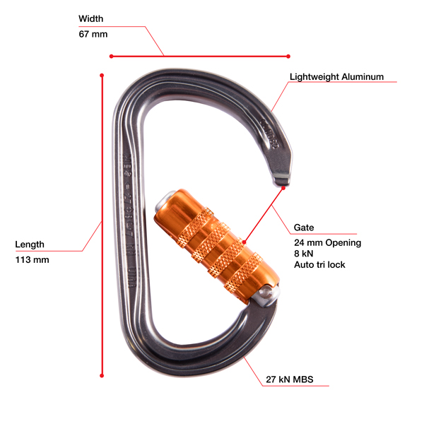 Petzl Am'D Triact-Lock from Columbia Safety