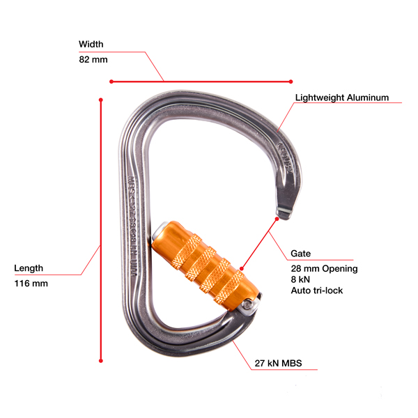Petzl WILLIAM Asymmetrical Aluminum Carabiner from Columbia Safety