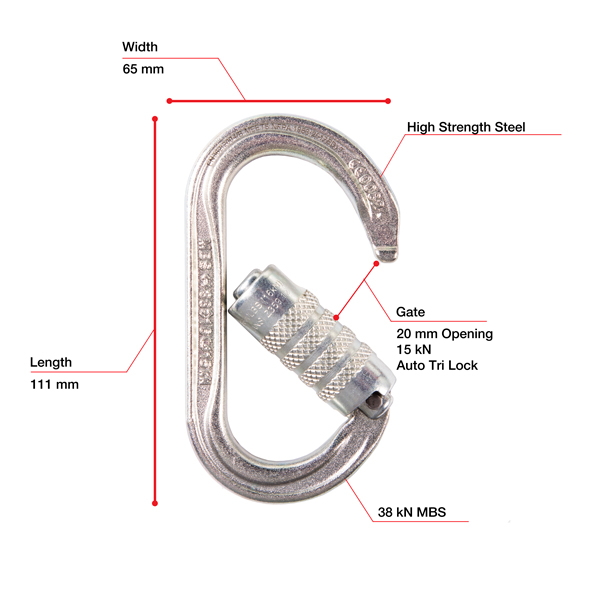 Petzl OXAN Steel Oval Carabiner from Columbia Safety