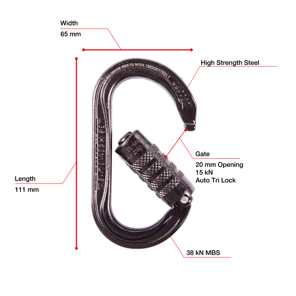 OXAN TLN Black High Strength Carabiner from Columbia Safety