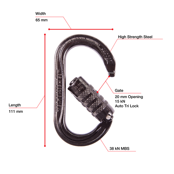 Petzl OXAN Steel Oval Carabiner from Columbia Safety