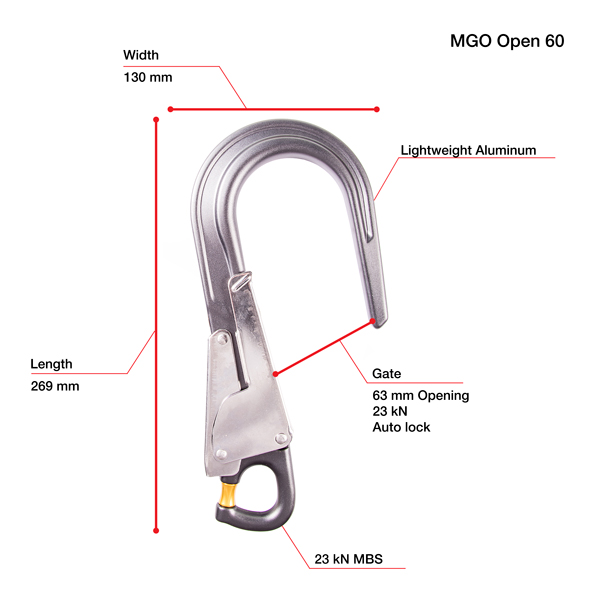 Petzl MGO Open Connector from Columbia Safety