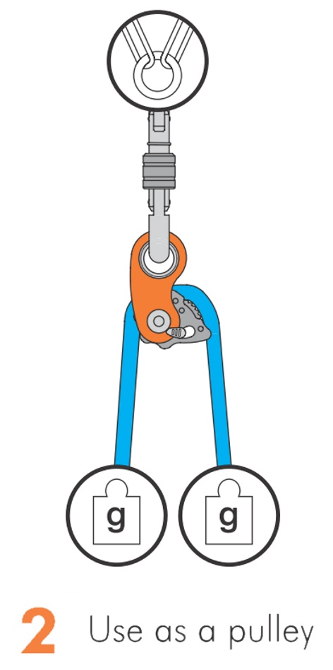 Climbing Technology RollNLock from Columbia Safety