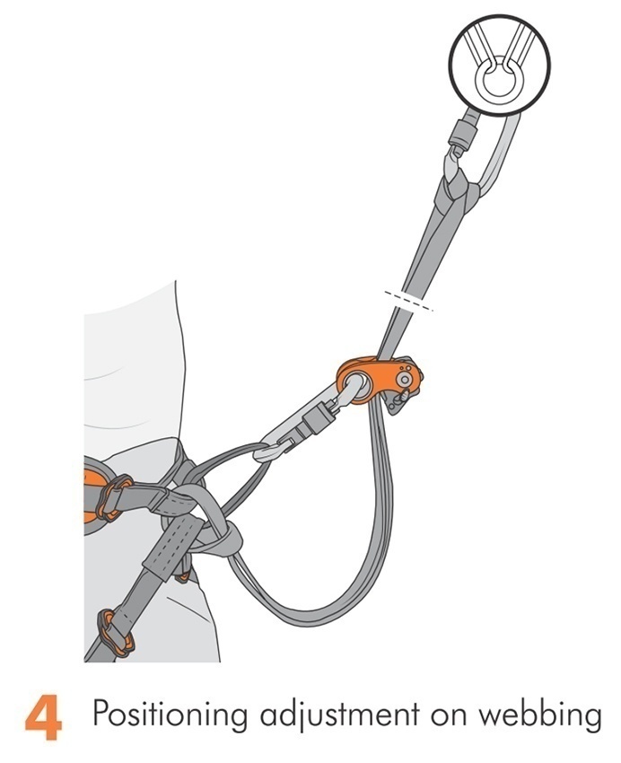 Climbing Technology RollNLock Rope Clamp from Columbia Safety