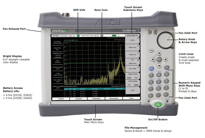 Anritsu Site Master S331E Compact Handheld Cable and Antenna Analyzer from Columbia Safety