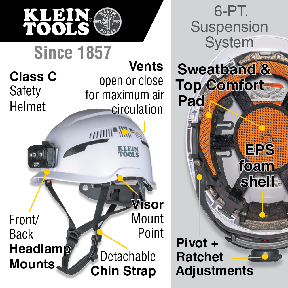 Klein Tools Type-2 Vented Class C Safety Helmet with Rechargeable Headlamp from Columbia Safety
