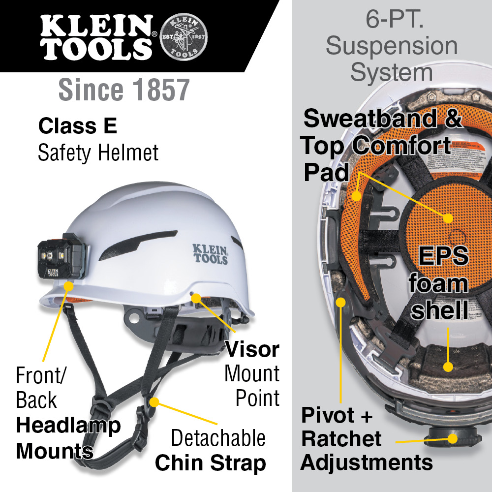 Klein Tools Type-2 Non-Vented Class E Safety Helmet with Rechargeable Headlamp from Columbia Safety
