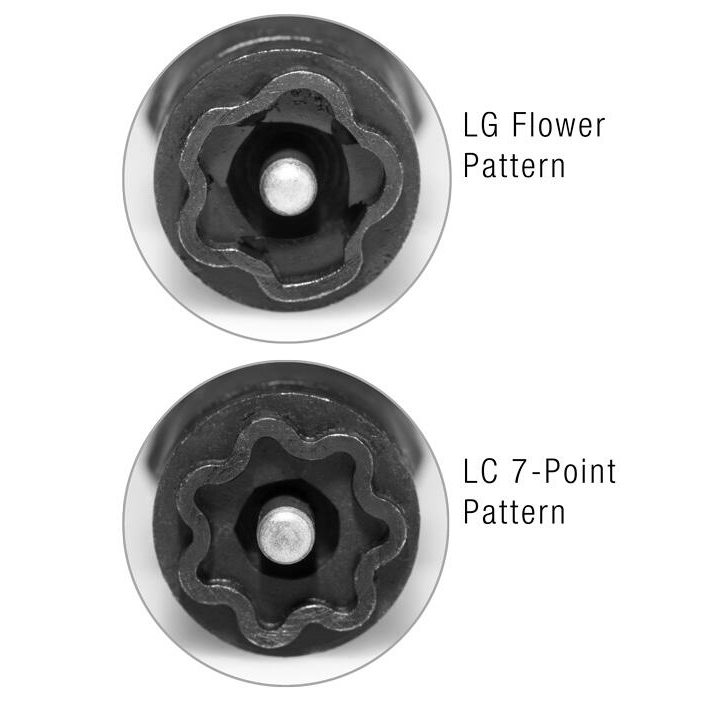 Jonard Security Key Inserts for SSK-716 Tool from Columbia Safety