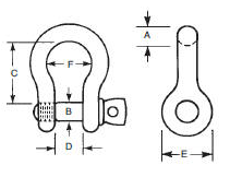 Screw Pin Type Anchor Shackles from Columbia Safety