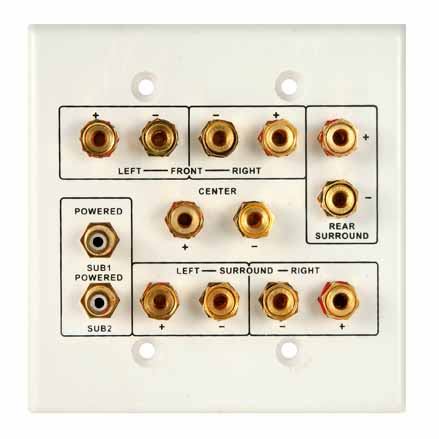 CTS Wall plate (6.2 surround) from Columbia Safety