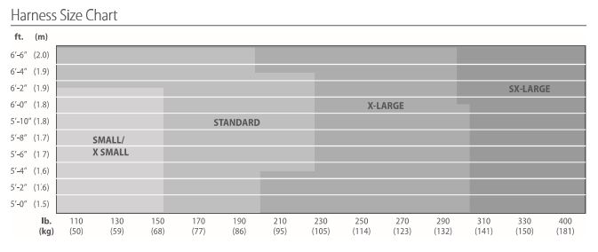 MSA Sizing Chart